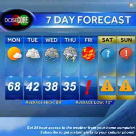The Dosecore Weather Program Part II